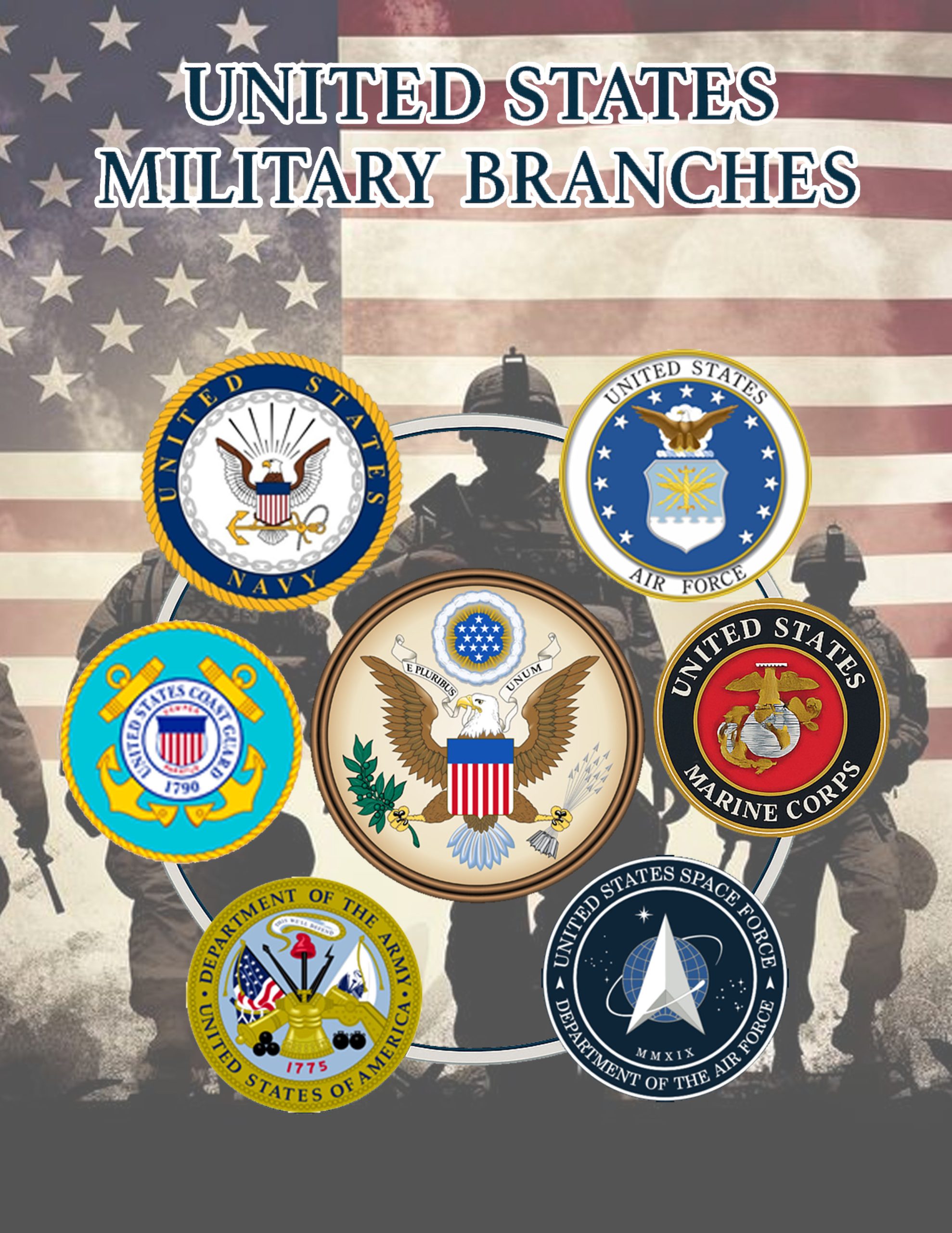 6 Branches of US Military Workbook for Grades 3 to 6 Printable